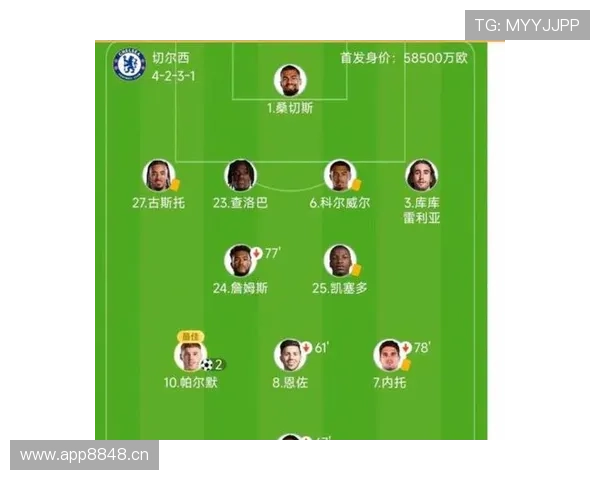 切尔西年轻阵容阶段性表现波动,对赛季争冠形势产生影响 切尔西年轻阵容阶段性表现波动,对赛季争冠形势产生影响