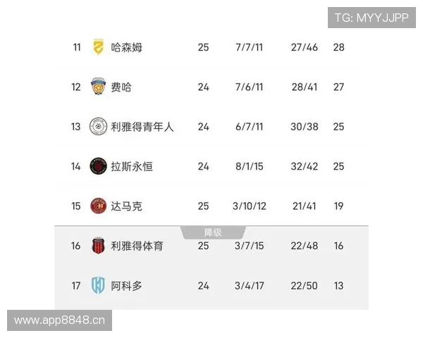 吉达联合争冠能力争议：对沙特联赛冠军竞争格局是否带来变化