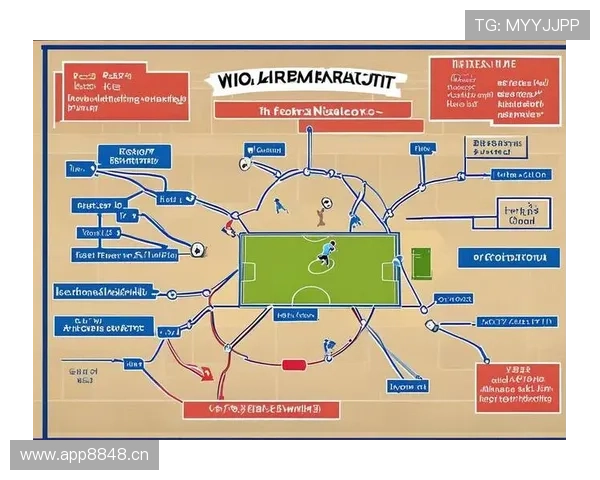 兰帕德与杰拉德在传球分布下出现战术倾向分化