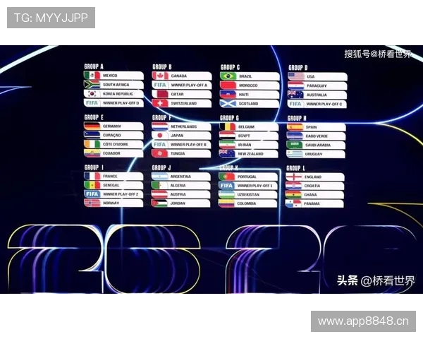 墨西哥2026世界杯赛程前瞻 东道主能否借主场优势突围死亡之组